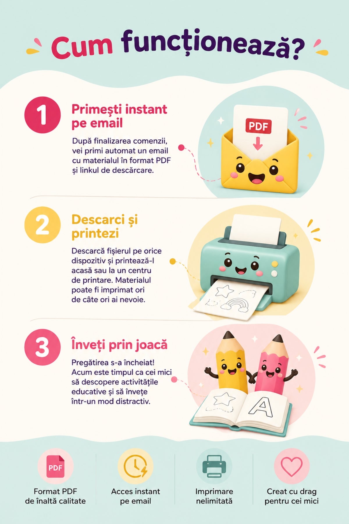 Primii Pași Spre Scris —Kit Activități Pre-Scriere Preșcolari